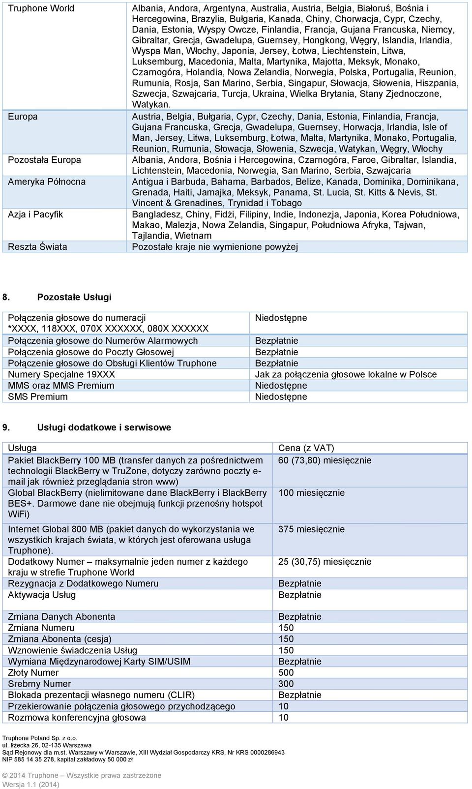 Luksemburg, Macedonia, Malta, Martynika, Majotta, Meksyk, Monako, Czarnogóra, Holandia, Nowa Zelandia, Norwegia, Polska, Portugalia, Reunion, Rumunia, Rosja, San Marino, Serbia, Singapur, Słowacja,