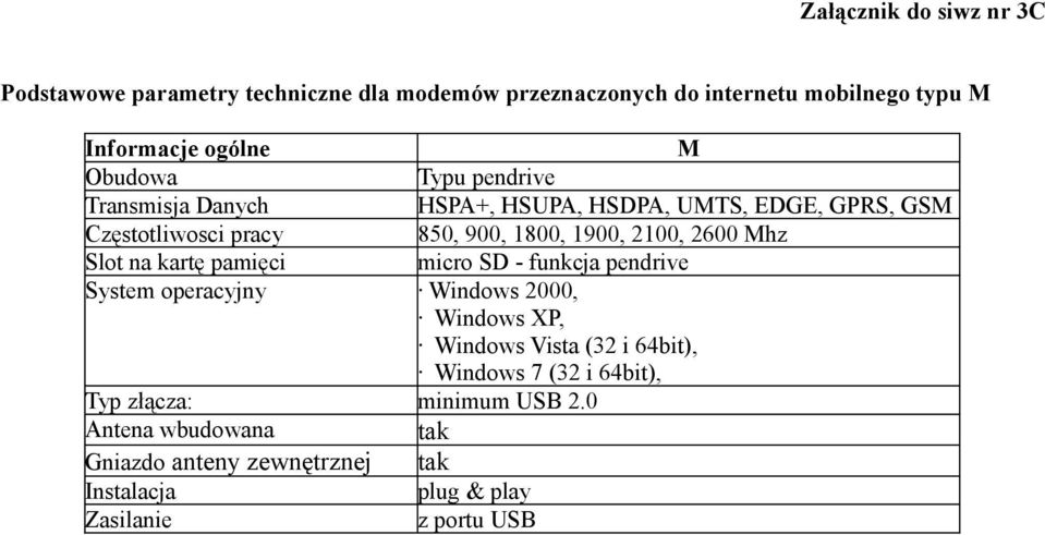 2600 Mhz Slot na kartę pamięci micro SD - funkcja pendrive System operacyjny Windows 2000, Windows XP, Windows Vista (32 i 64bit),