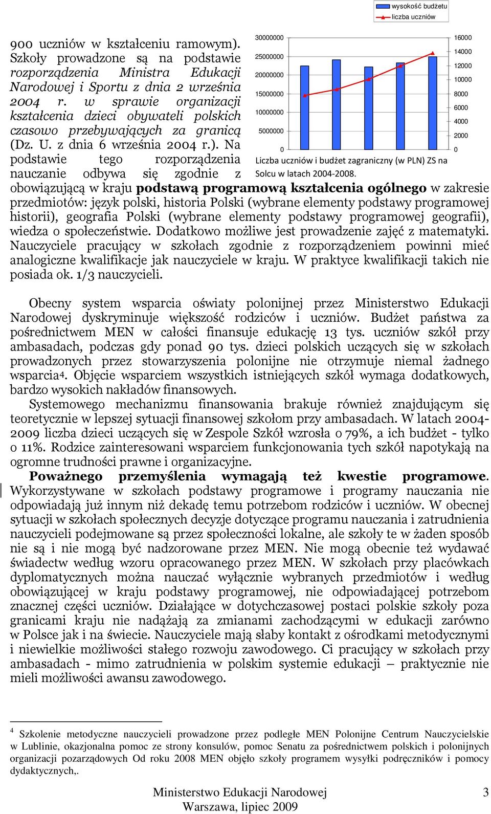 Na podstawie tego rozporządzenia nauczanie odbywa się zgodnie z 30000000 25000000 20000000 15000000 10000000 5000000 0 Liczba uczniów i budżet zagraniczny (w PLN) ZS na Solcu w latach 2004-2008.