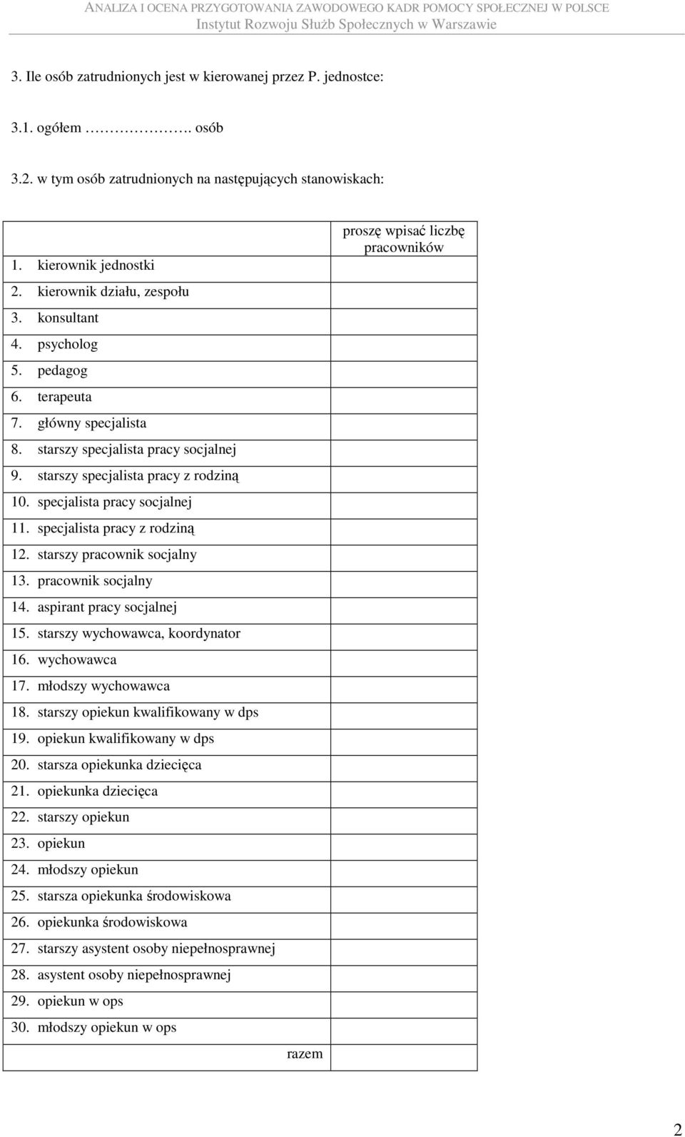 specjalista pracy z rodziną 12. starszy pracownik socjalny 13. pracownik socjalny 14. aspirant pracy socjalnej 15. starszy wychowawca, koordynator 16. wychowawca 17. młodszy wychowawca 18.