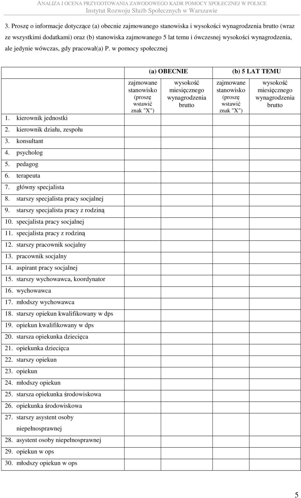 główny specjalista 8. starszy specjalista pracy socjalnej 9. starszy specjalista pracy z rodziną 10. specjalista pracy socjalnej 11. specjalista pracy z rodziną 12. starszy pracownik socjalny 13.