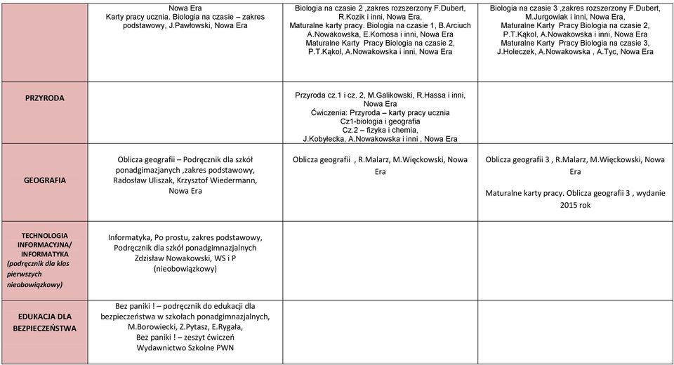 Jurgowiak i inni,, Maturalne Karty Pracy Biologia na czasie 2, P.T.Kąkol, A.Nowakowska i inni, Maturalne Karty Pracy Biologia na czasie 3, J.Holeczek, A.Nowakowska, A.Tyc, PRZYRODA Przyroda cz.1 i cz.