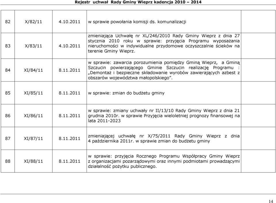 w sprawie powołania komisji ds. komunalizacji 83 X/83/11 