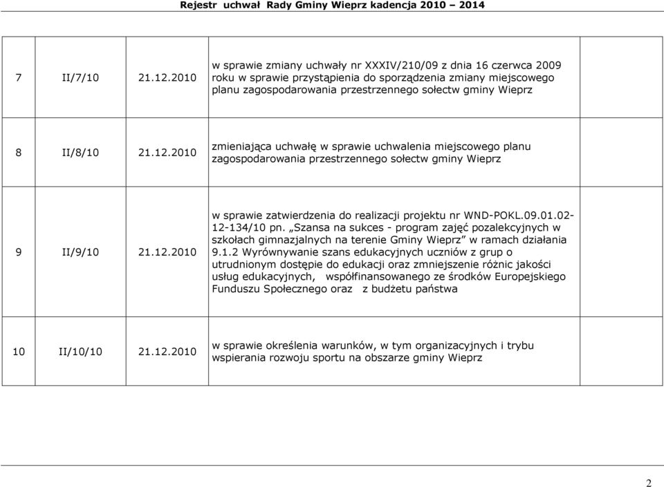 II/8/10 21.12.2010 zmieniająca uchwałę w sprawie uchwalenia miejscowego planu zagospodarowania przestrzennego sołectw gminy Wieprz 9 II/9/10 21.12.2010 w sprawie zatwierdzenia do realizacji projektu nr WND-POKL.