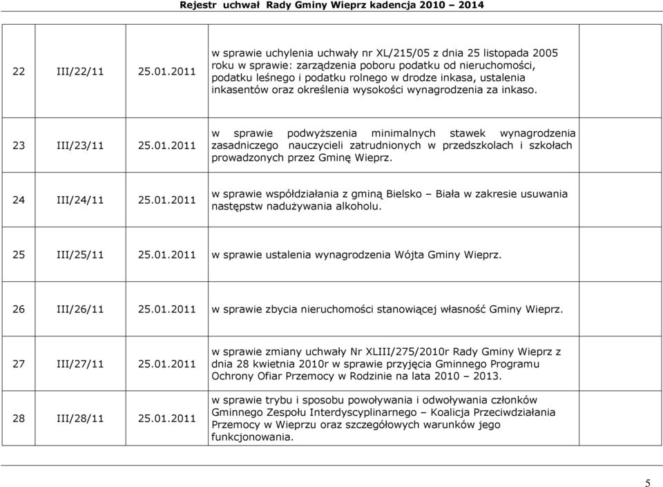 inkasentów oraz określenia wysokości wynagrodzenia za inkaso. 23 III/23/11 25.01.