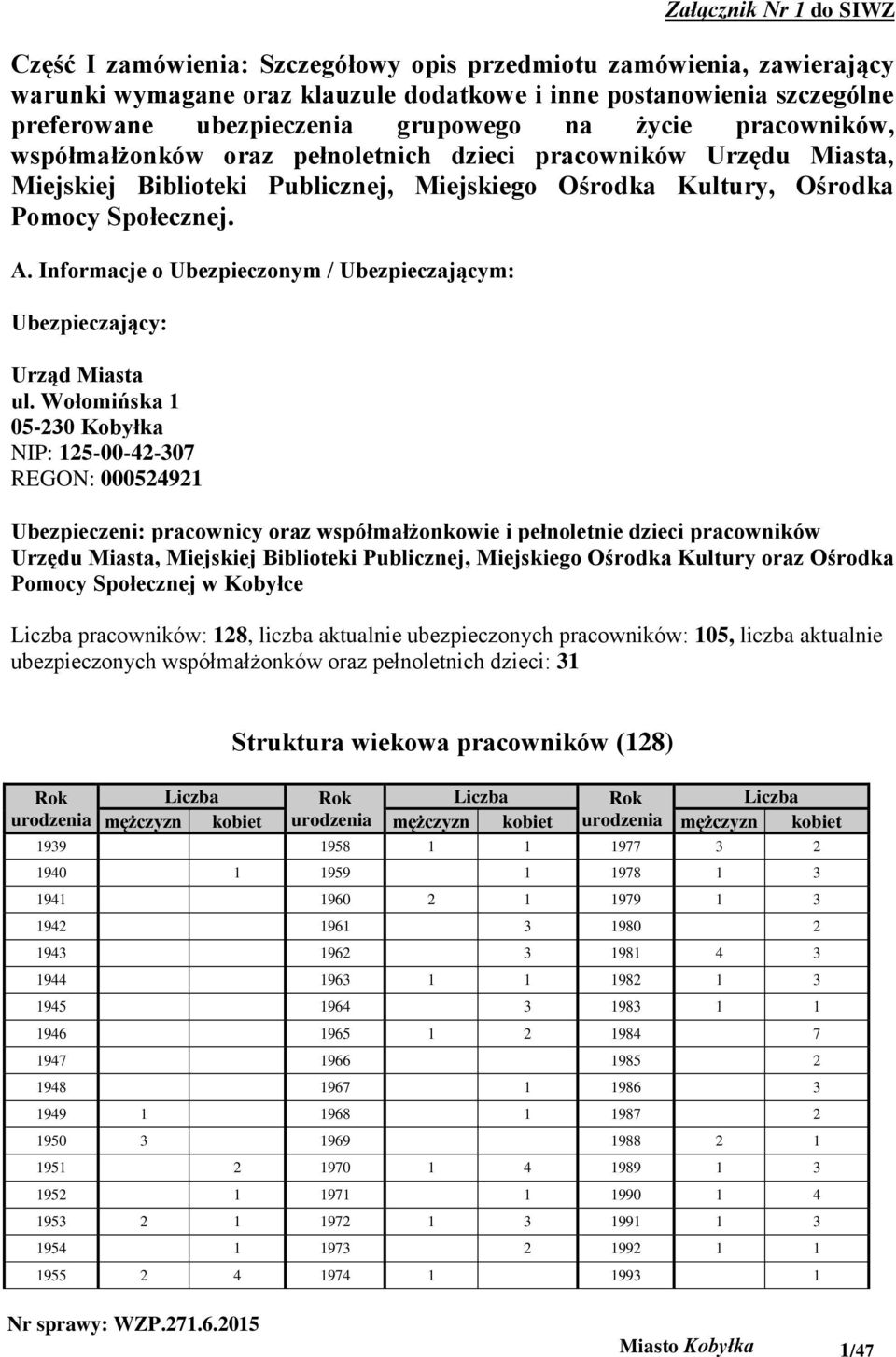 Informacje o Ubezpieczonym / Ubezpieczającym: Ubezpieczający: Urząd Miasta ul.