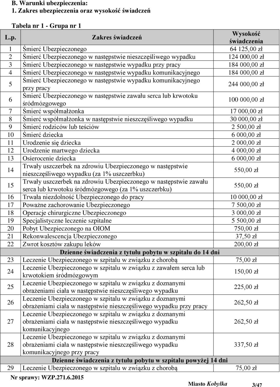 eczenia oraz wysokość świadczeń Tabela nr 1 - Grupa