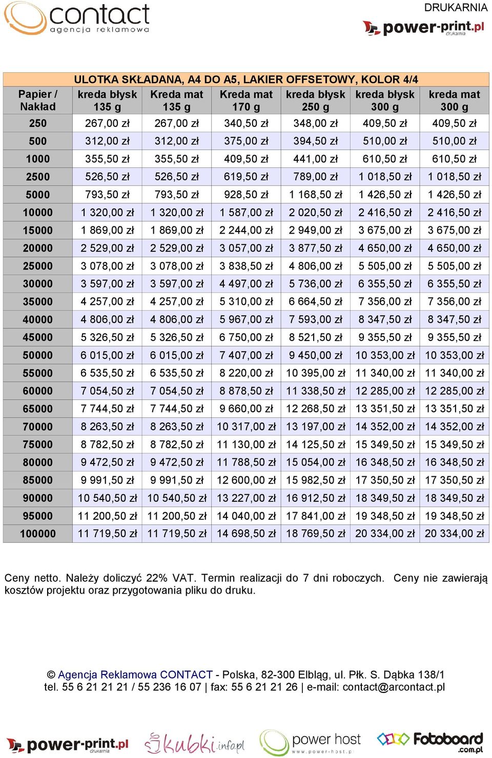 g kreda mat 300 g 1 018,50 zł 1 018,50 zł 1 168,50 zł 1 426,50 zł 1 426,50 zł 1 320,00 zł 1 320,00 zł 1 587,00 zł 2 020,50 zł 2 416,50 zł 2 416,50 zł 1 869,00 zł 1 869,00 zł 2 244,00 zł 2 949,00 zł 3