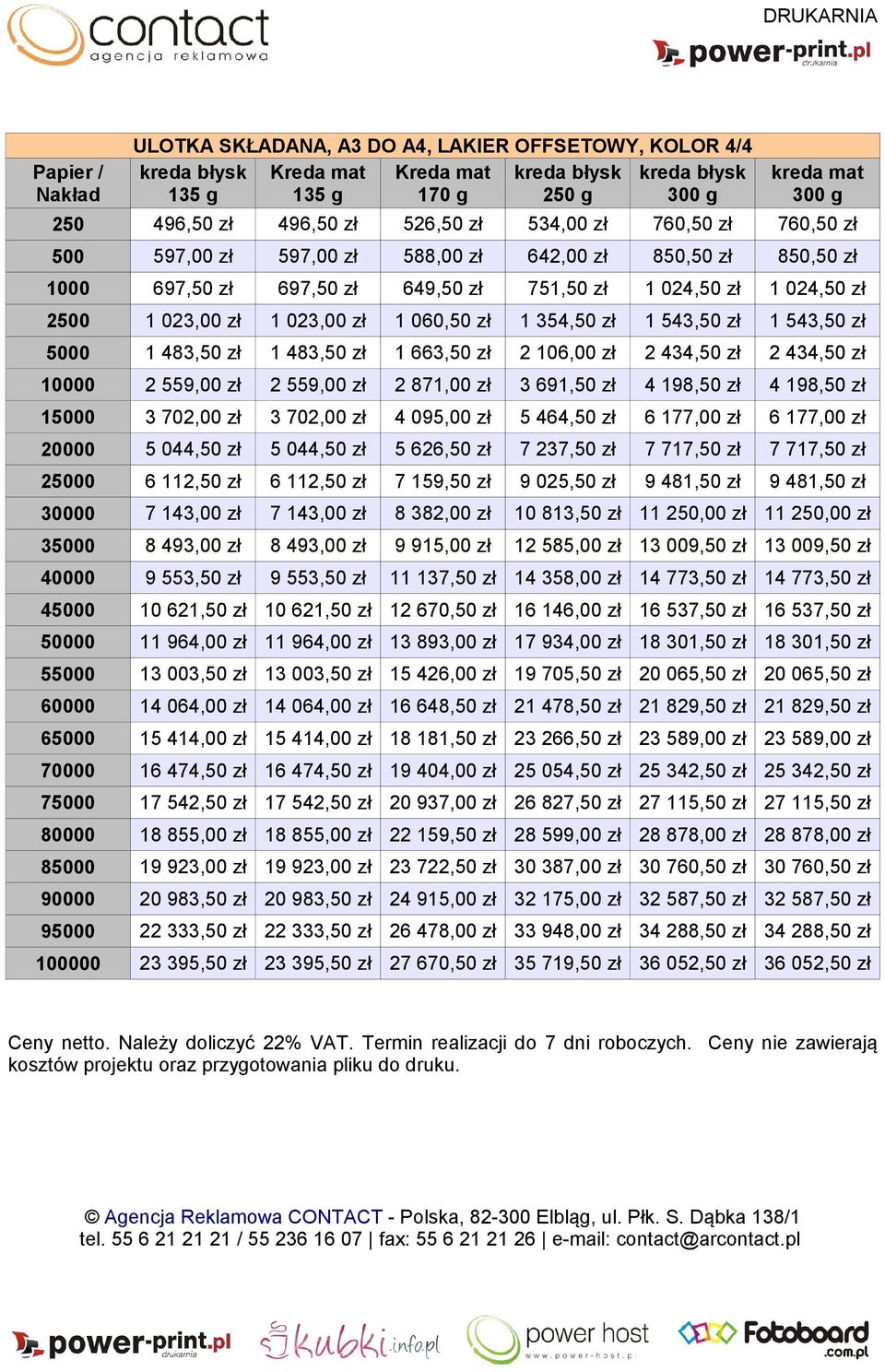 1 543,50 zł 1 543,50 zł 1 483,50 zł 1 483,50 zł 1 663,50 zł 2 106,00 zł 2 434,50 zł 2 434,50 zł 2 559,00 zł 2 559,00 zł 2 871,00 zł 3 691,50 zł 4 198,50 zł 4 198,50 zł 3 702,00 zł 3 702,00 zł 4