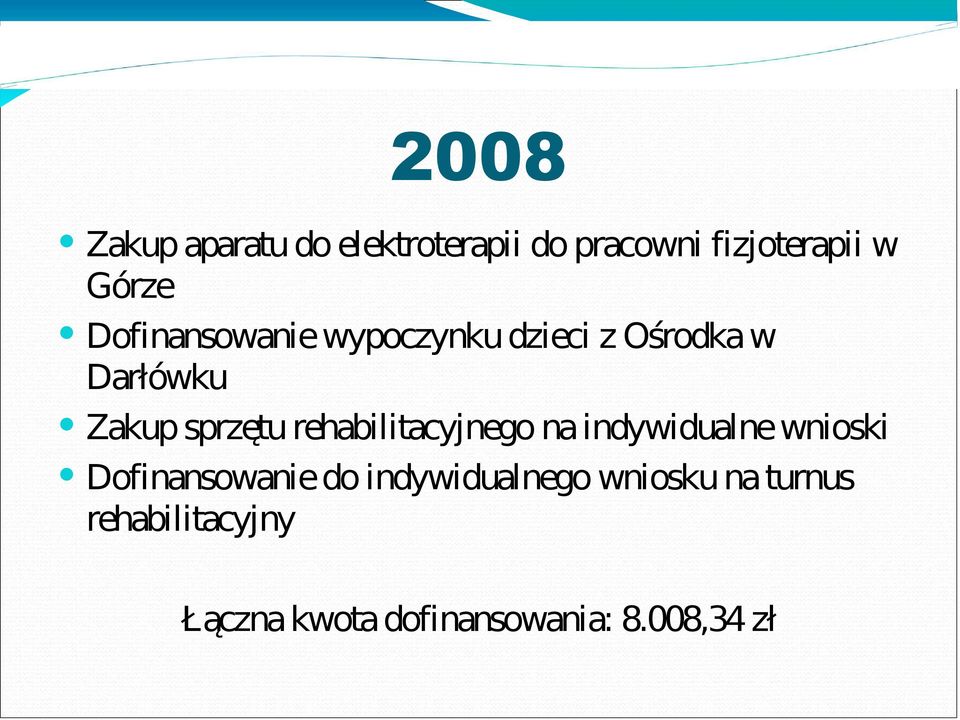 rehabilitacyjnego na indywidualne wnioski Dofinansowanie do