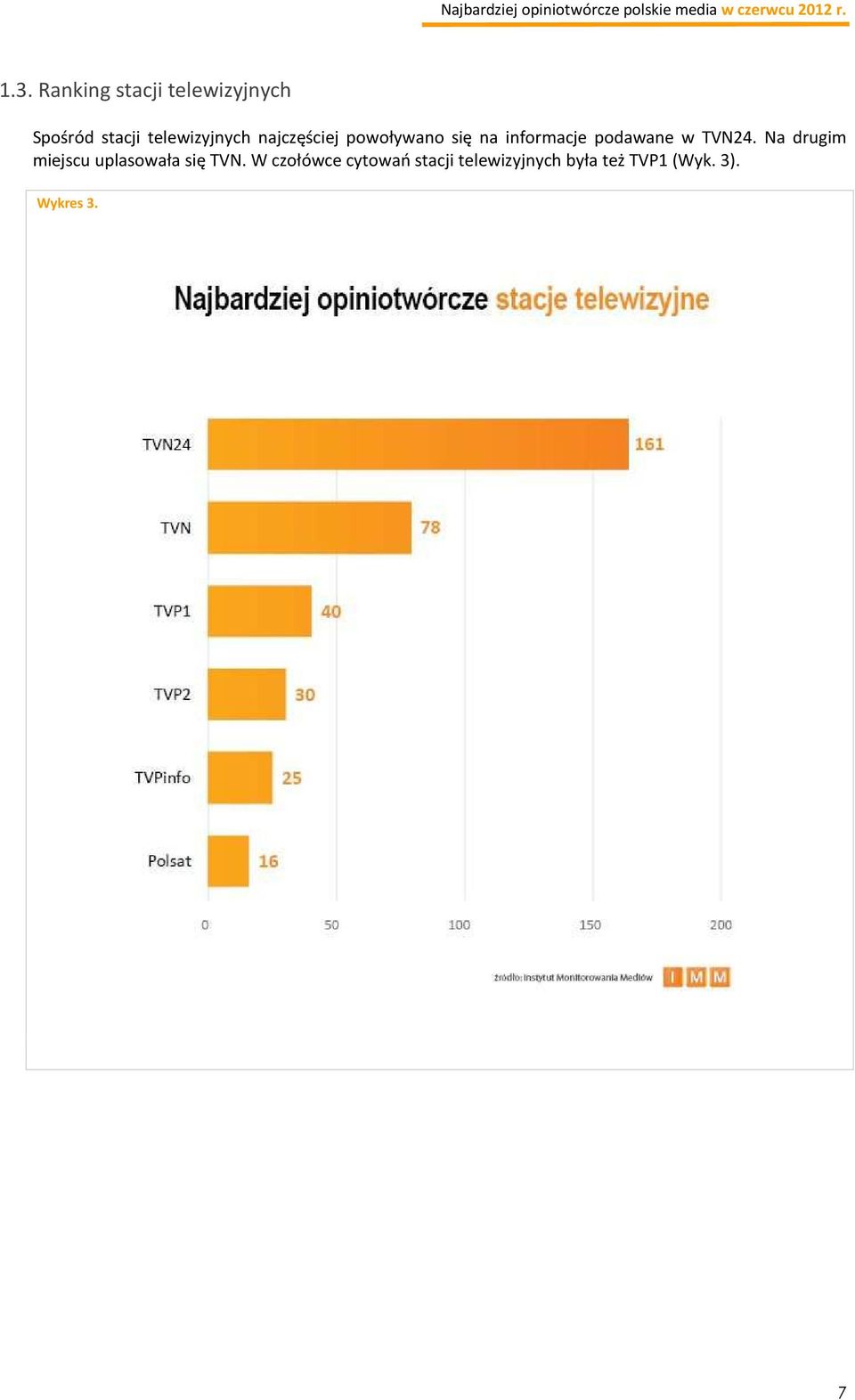 podawane w TVN24. Na drugim miejscu uplasowała się TVN.