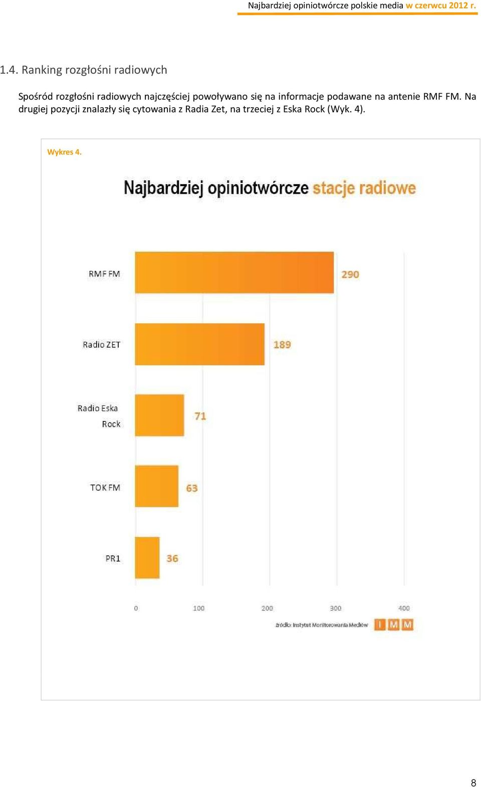 podawane na antenie RMF FM.