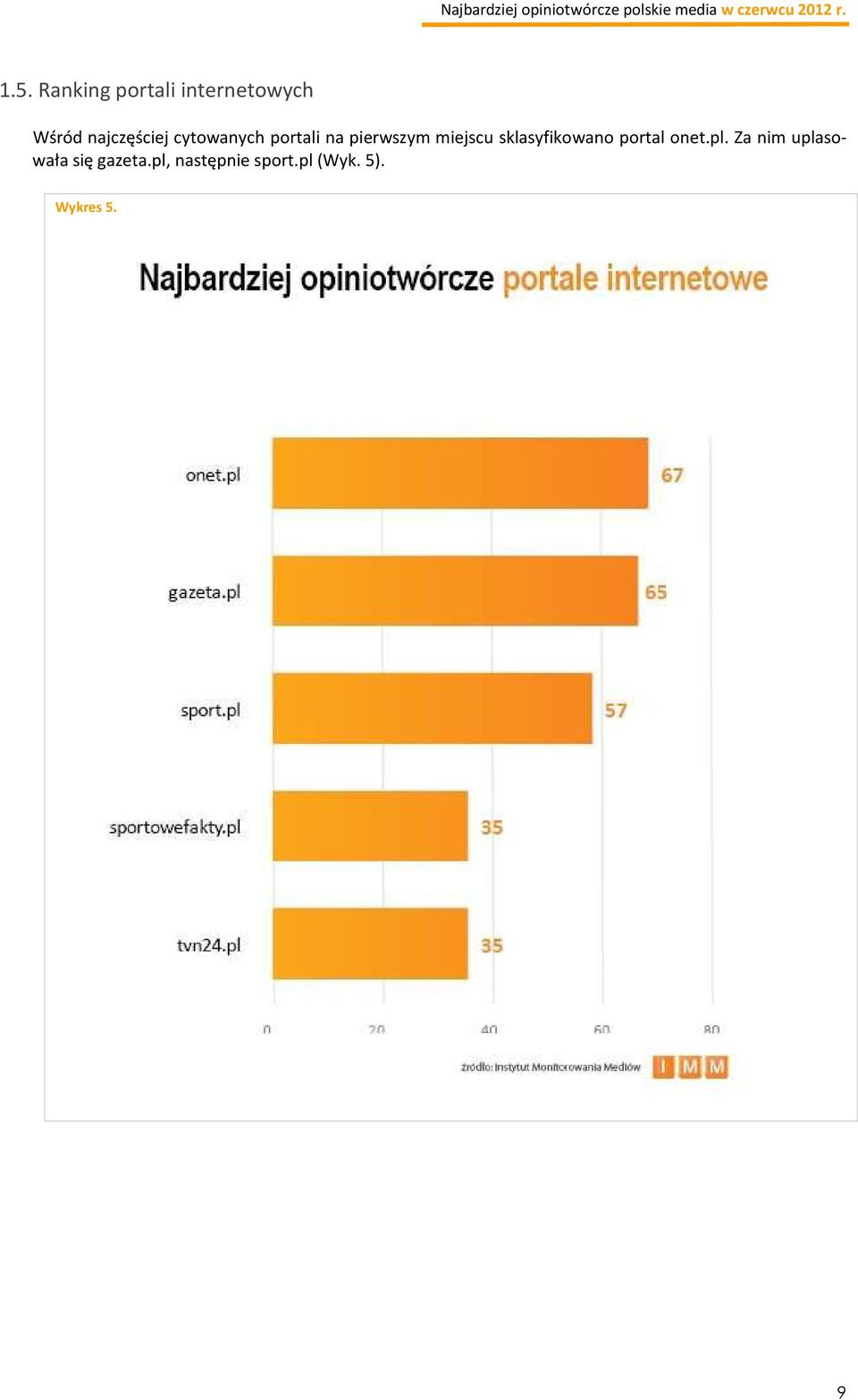 miejscu sklasyfikowano portal onet.pl.