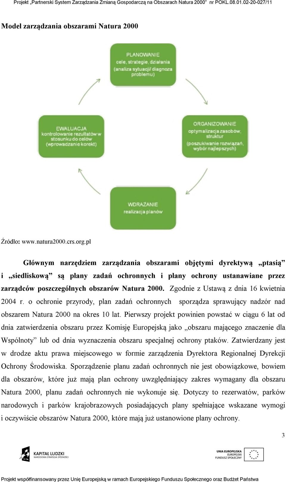 Zgodnie z Ustawą z dnia 16 kwietnia 2004 r. o ochronie przyrody, plan zadań ochronnych sporządza sprawujący nadzór nad obszarem Natura 2000 na okres 10 lat.