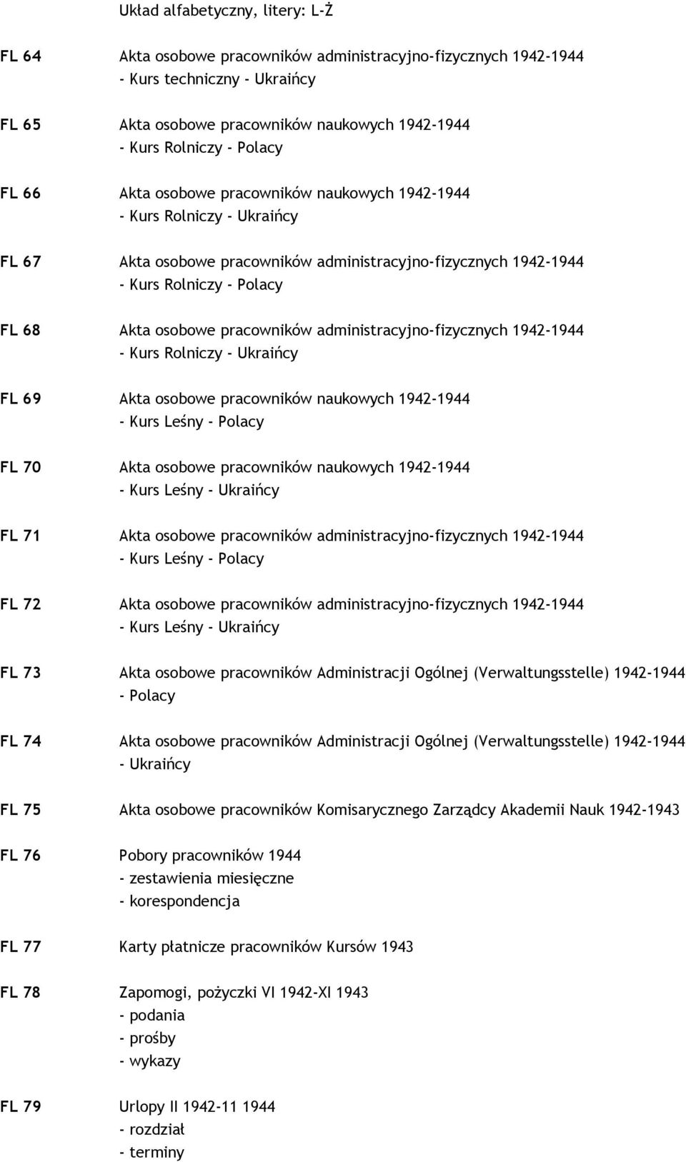 pracowników administracyjno-fizycznych 1942-1944 - Kurs Rolniczy - Ukraińcy FL 69 Akta osobowe pracowników naukowych 1942-1944 - Kurs Leśny - Polacy FL 70 Akta osobowe pracowników naukowych 1942-1944