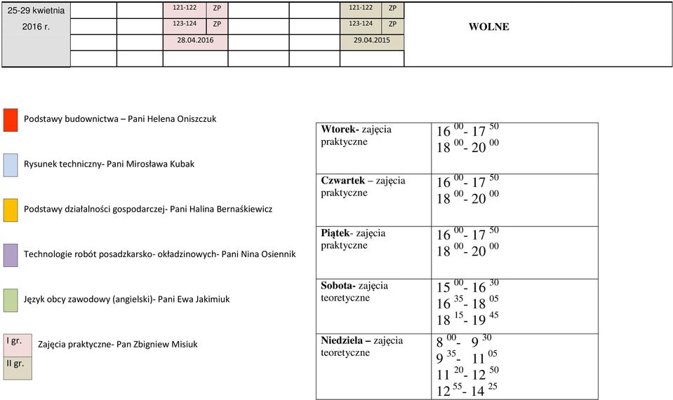 2015 odstawy budownictwa ani Helena Oniszczuk Rysunek techniczny- ani Mirosława Kubak gospodarczej- ani Halina Bernaśkiewicz posadzkarsko- okładzinowych- ani