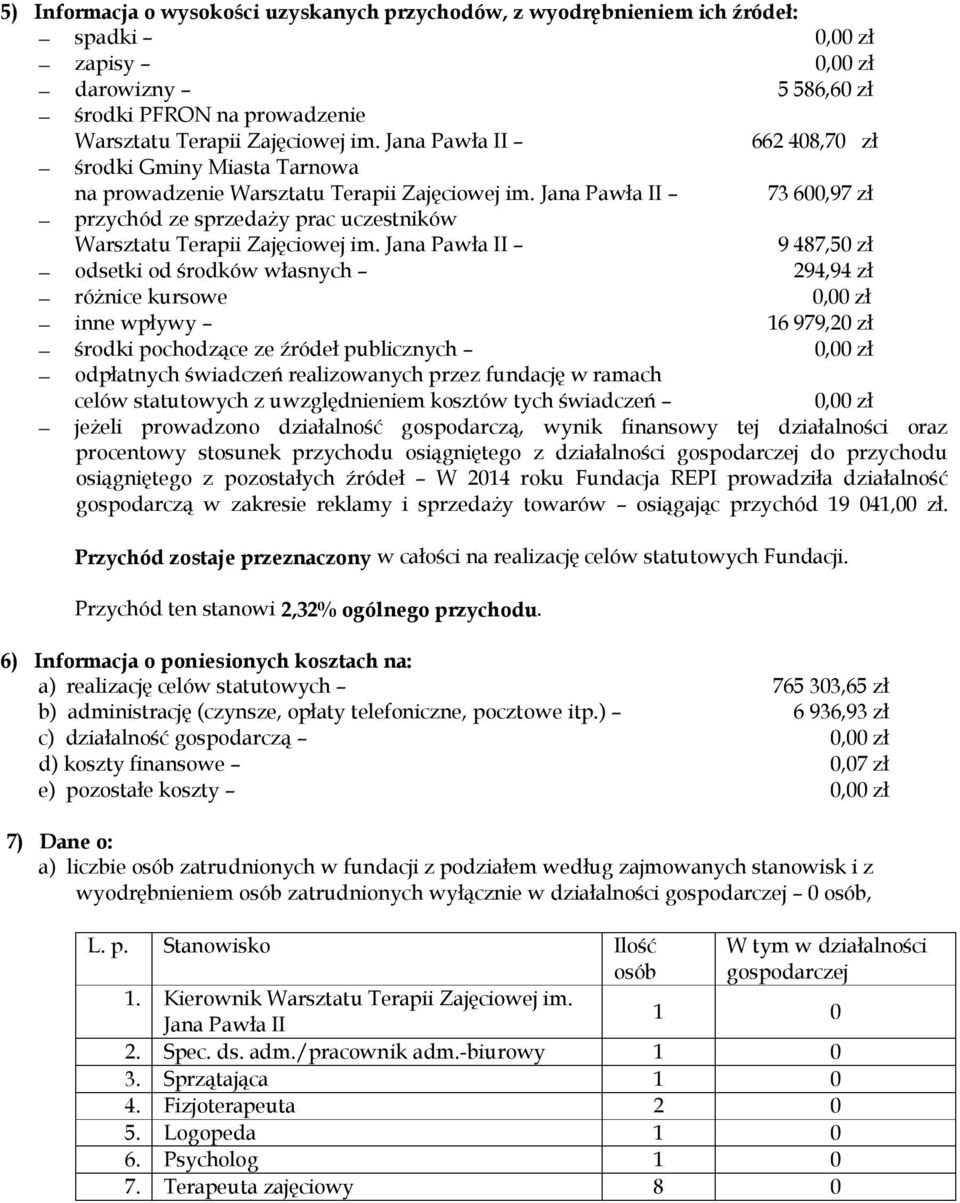 świadczeń realizowanych przez fundację w ramach celów statutowych z uwzględnieniem kosztów tych świadczeń jeŝeli prowadzono działalność gospodarczą, wynik finansowy tej działalności oraz procentowy