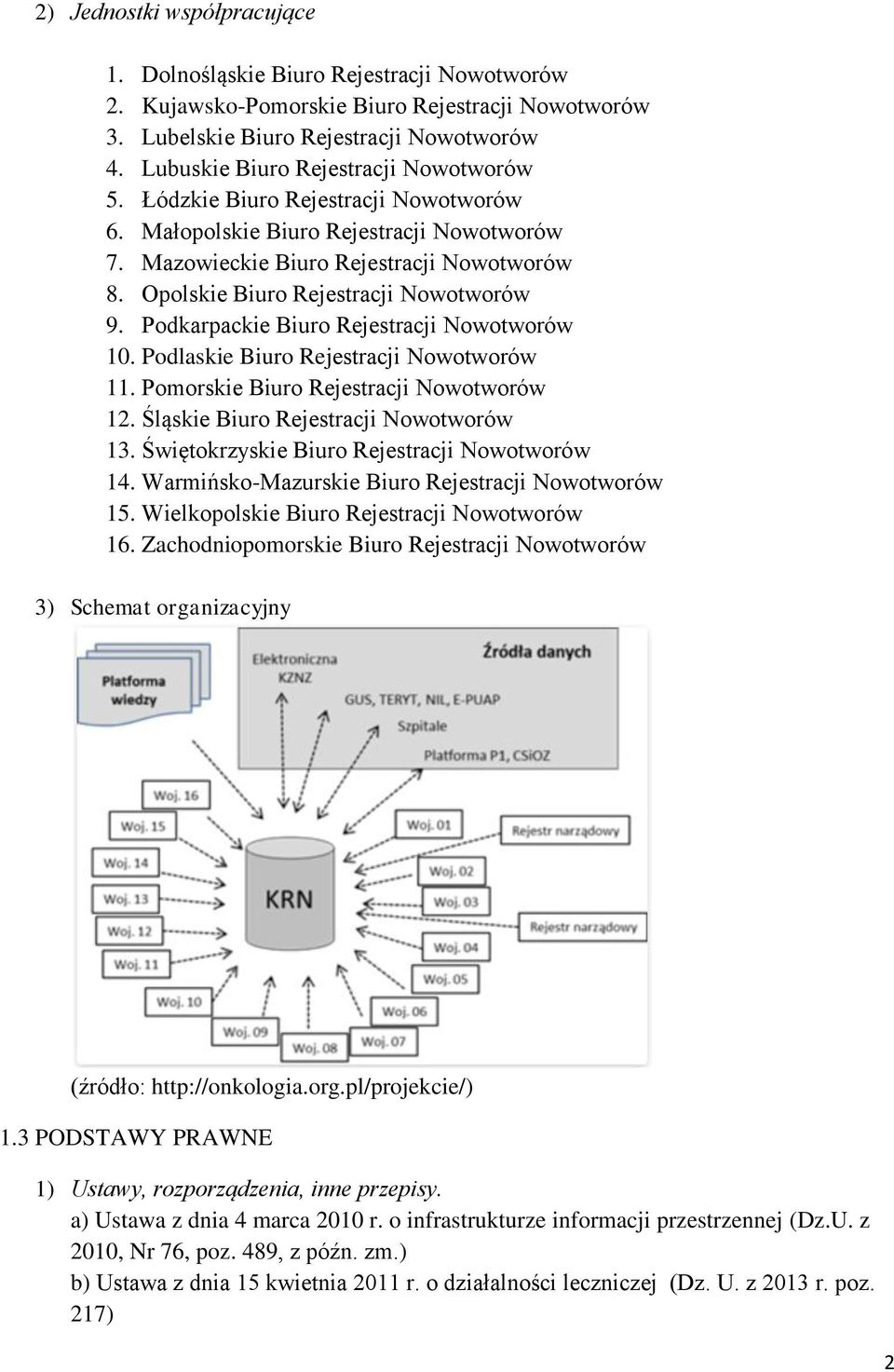 Opolskie Biuro Rejestracji Nowotworów 9. Podkarpackie Biuro Rejestracji Nowotworów 10. Podlaskie Biuro Rejestracji Nowotworów 11. Pomorskie Biuro Rejestracji Nowotworów 12.