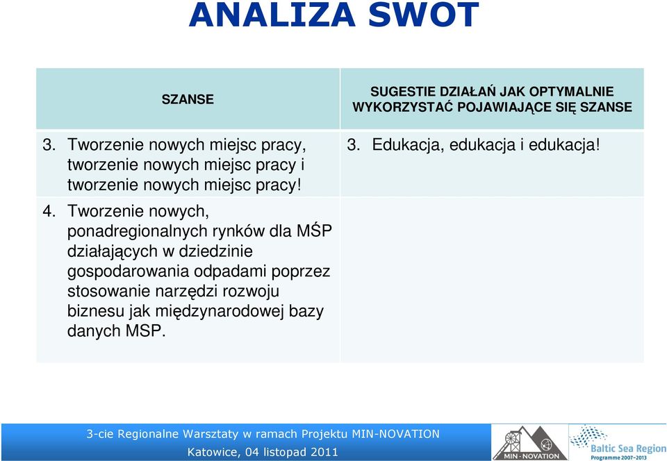 Tworzenie nowych, ponadregionalnych rynków dla MŚP działających w dziedzinie gospodarowania