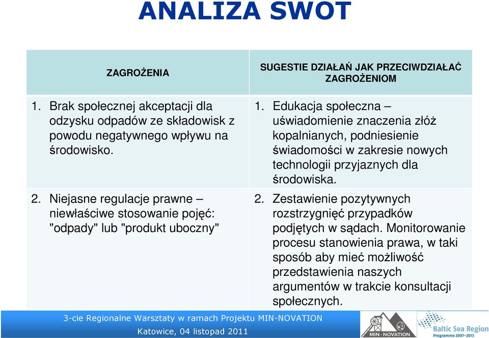Niejasne regulacje prawne niewłaściwe stosowanie pojęć: "odpady" lub "produkt uboczny" 1.