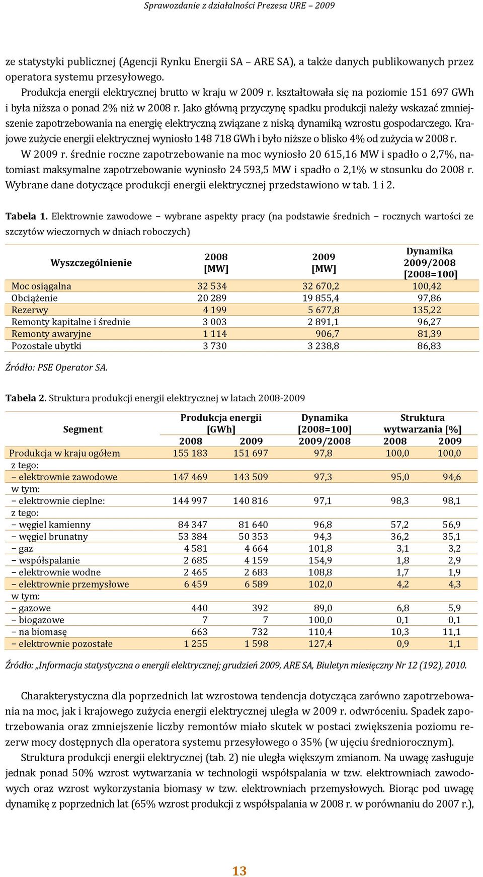 Jako główną przyczynę spadku produkcji należy wskazać zmniejszenie zapotrzebowania na energię elektryczną związane z niską dynamiką wzrostu gospodarczego.