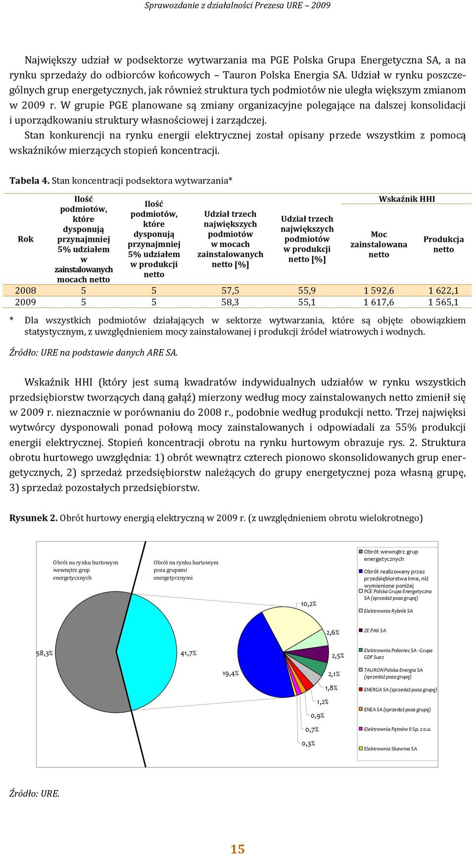 W grupie PGE planowane są zmiany organizacyjne polegające na dalszej konsolidacji i uporządkowaniu struktury własnościowej i zarządczej.