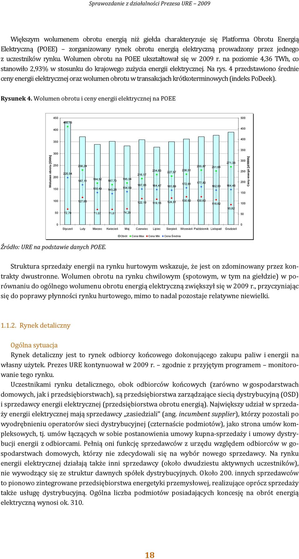 4 przedstawiono średnie ceny energii elektrycznej oraz wolumen obrotu w transakcjach krótkoterminowych (indeks PoDeek). Rysunek 4.