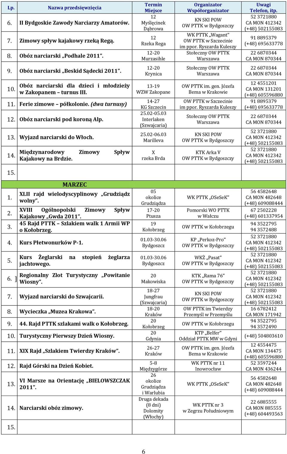 12-20 Krynica CA MON 870344 10. Obóz narciarski dla dzieci i młodzieży w Zakopanem turnus III. 11. Ferie zimowe półkolonie. (dwa turnusy) 12. Obóz narciarski pod koroną Alp. 13.