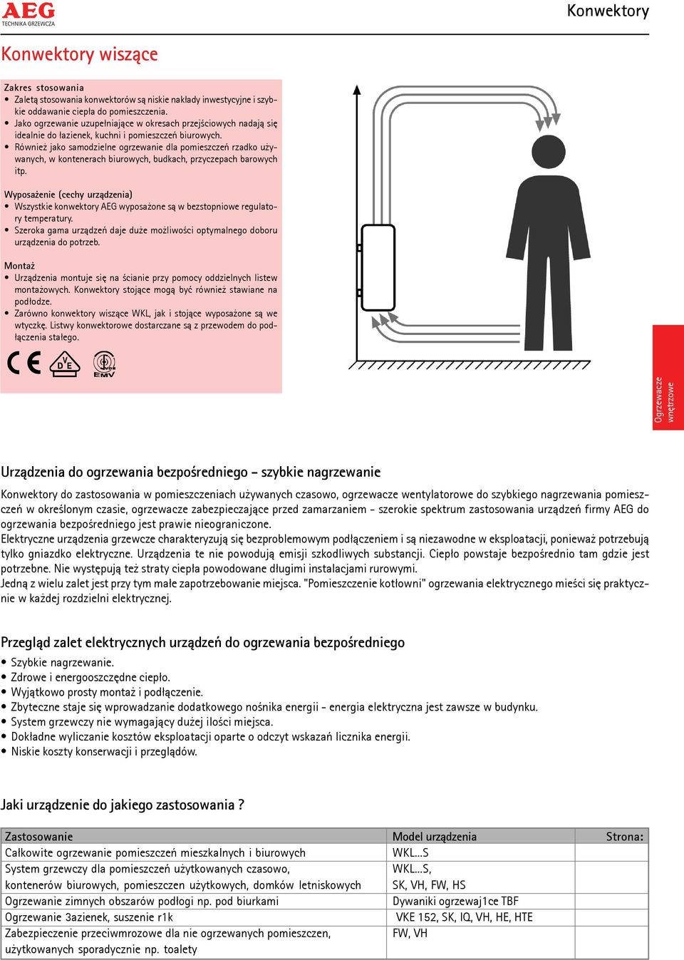 Równie jako samodzielne ogrzewanie dla pomieszczeñ rzadko u ywanych, w kontenerach biurowych, budkach, przyczepach barowych itp.