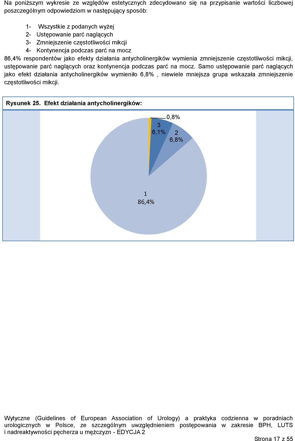 wymienia zmniejszenie częstotliwości mikcji, ustępowanie parć naglących oraz kontynencja podczas parć na mocz.