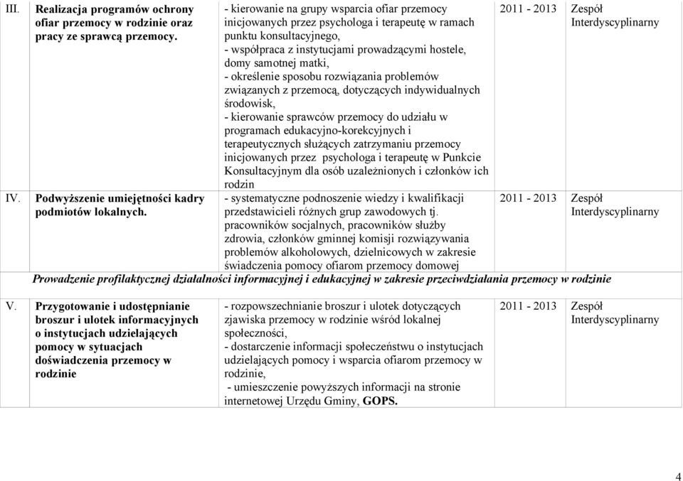 określenie sposobu rozwiązania problemów związanych z przemocą, dotyczących indywidualnych środowisk, - kierowanie sprawców przemocy do udziału w programach edukacyjno-korekcyjnych i terapeutycznych