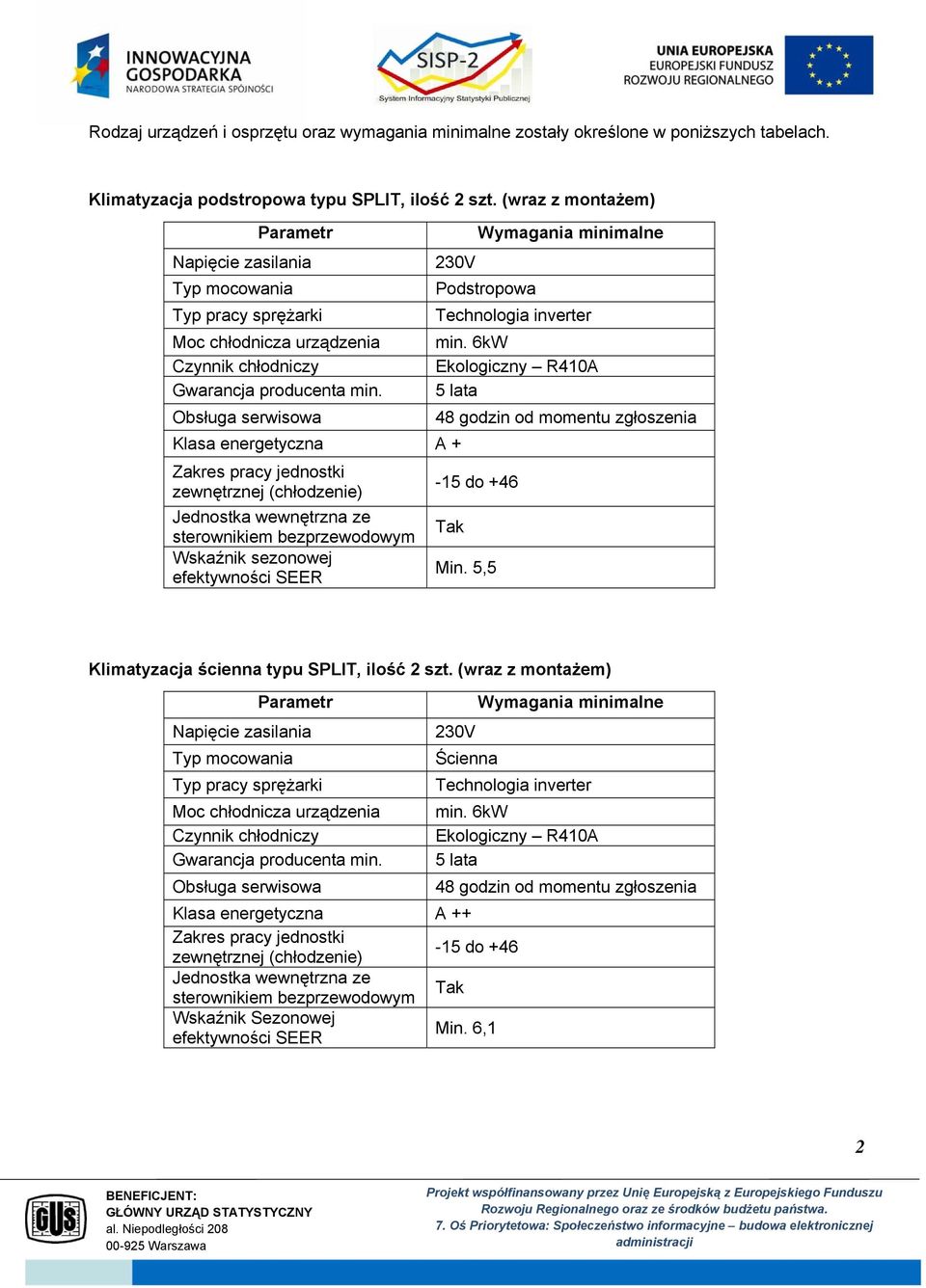 Klasa energetyczna A + Wskaźnik sezonowej Podstropowa min. 6kW Min.