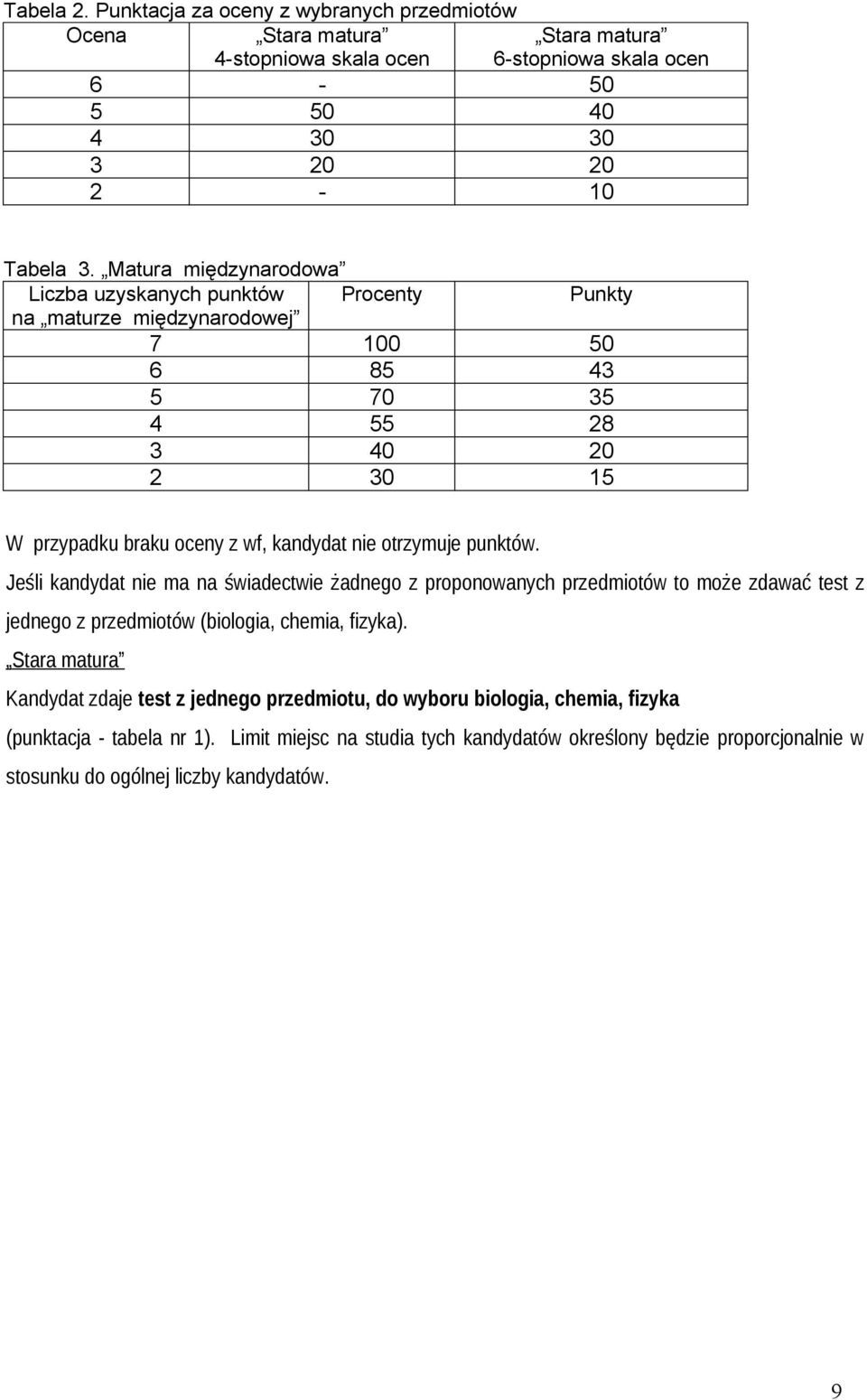 otrzymuje punktów. Jeśli kandydat nie ma na świadectwie żadnego z proponowanych przedmiotów to może zdawać test z jednego z przedmiotów (biologia, chemia, fizyka).