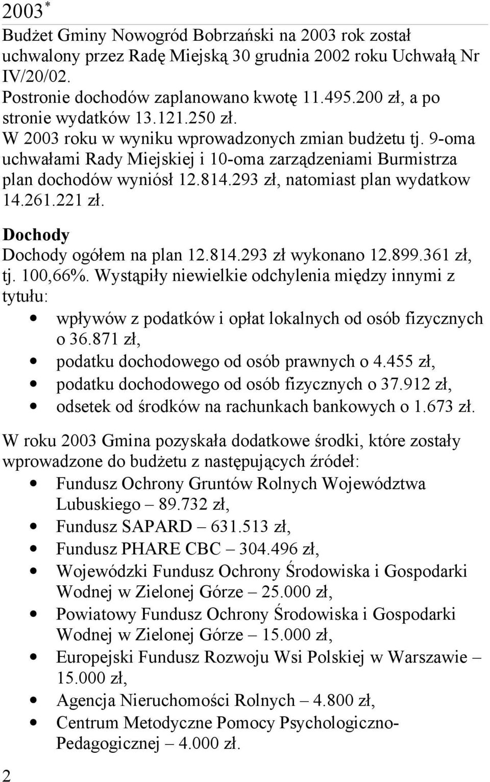 293 zł, natomiast plan wydatkow 14.261.221 zł. Dochody Dochody ogółem na plan 12.814.293 zł wykonano 12.899.361 zł, tj. 100,66%.