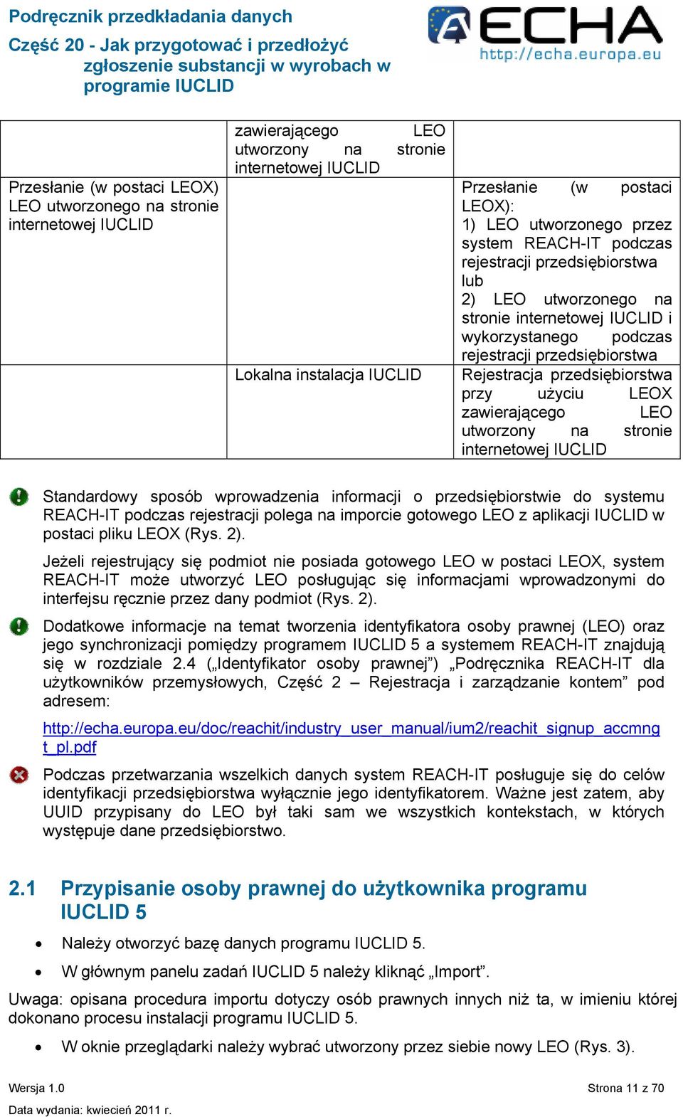 przedsiębiorstwa przy użyciu LEOX zawierającego LEO utworzony na stronie internetowej IUCLID Standardowy sposób wprowadzenia informacji o przedsiębiorstwie do systemu REACH-IT podczas rejestracji