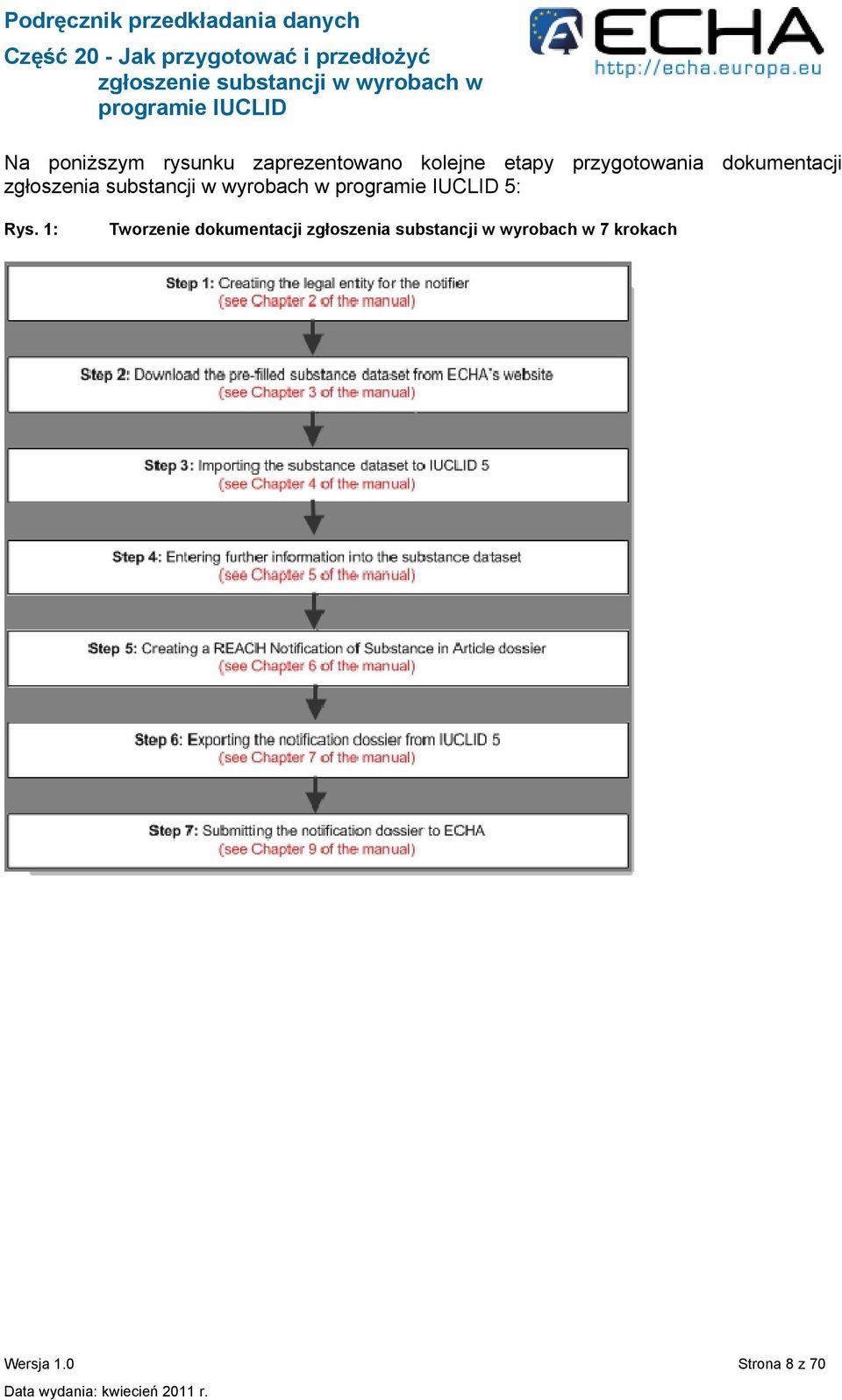 wyrobach w 5: Rys.