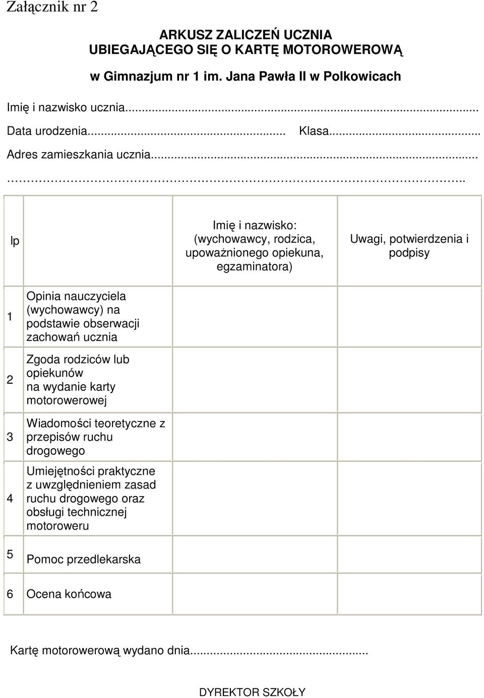 Imię i nazwisk: (wychwawcy, rdzica, upwaŝnineg piekuna, egzaminatra) Uwagi, ptwierdzenia i pdpisy 1 2 3 4 5 Opinia nauczyciela (wychwawcy) na pdstawie bserwacji