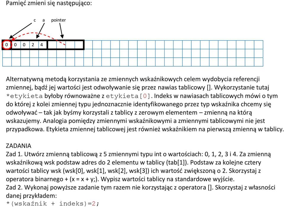 Indeks w nawiasach tablicowych mówi o tym do której z kolei zmiennej typu jednoznacznie identyfikowanego przez typ wskaźnika chcemy się odwoływad tak jak byśmy korzystali z tablicy z zerowym