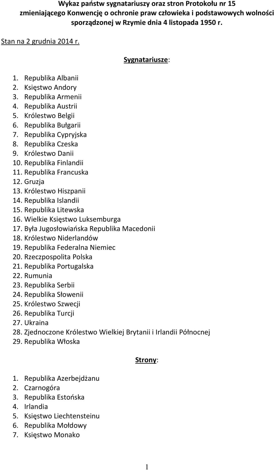 Królestwo Danii 10. Republika Finlandii 11. Republika Francuska 12. Gruzja 13. Królestwo Hiszpanii 14. Republika Islandii 15. Republika Litewska 16. Wielkie Księstwo Luksemburga 17.