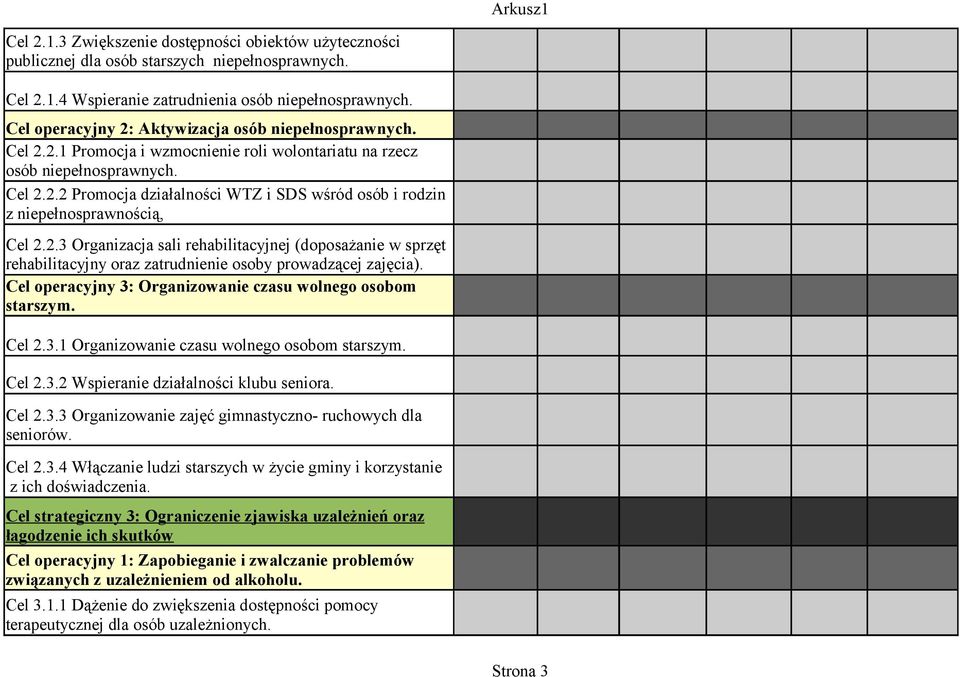 2.3 Organizacja sali rehabilitacyjnej (doposażanie w sprzęt rehabilitacyjny oraz zatrudnienie osoby prowadzącej zajęcia). Cel operacyjny 3: Organizowanie czasu wolnego osobom starszym. Cel 2.3.1 Organizowanie czasu wolnego osobom starszym.