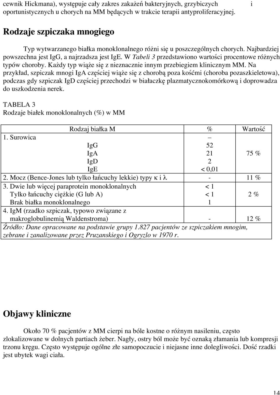 W Tabeli 3 przedstawiono wartości procentowe różnych typów choroby. Każdy typ wiąże się z nieznacznie innym przebiegiem klinicznym MM.
