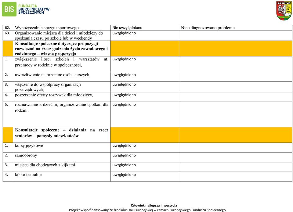 rodzinnego własna propozycja 1. zwiększenie ilości szkoleń i warsztatów nt. przemocy w rodzinie w społeczności, 2. uwrażliwienie na przemoc osób starszych, 3.