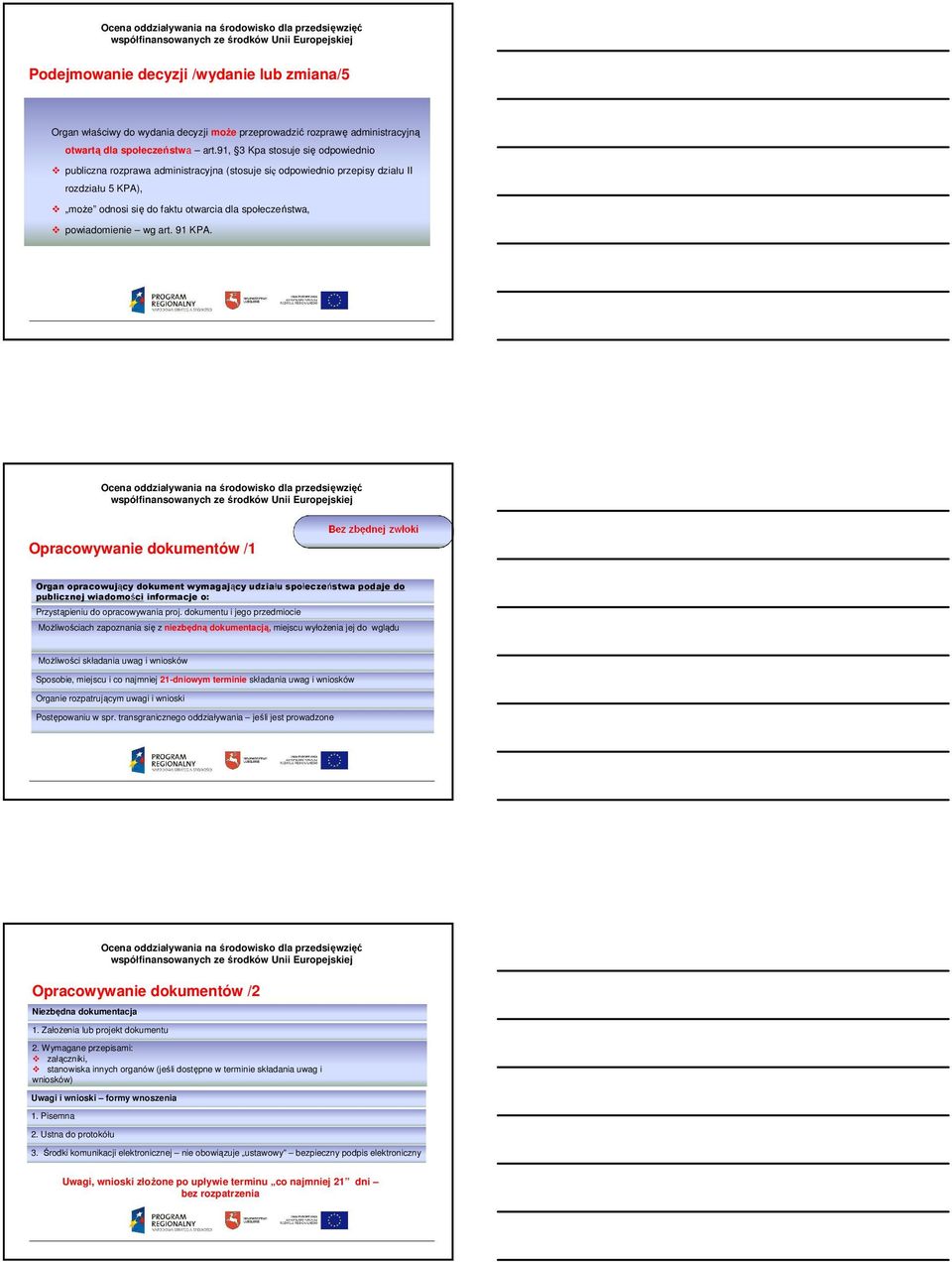 wg art. 91 KPA. Opracowywanie dokumentów /1 Organ opracowujący dokument wymagający udziału społeczeństwa podaje do publicznej wiadomości informacje o: Przystąpieniu do opracowywania proj.