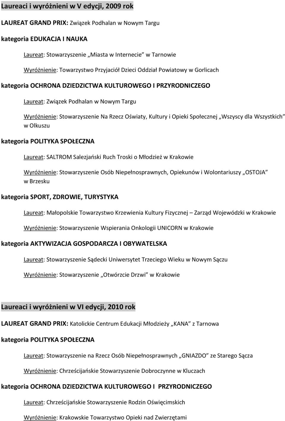 Wszyscy dla Wszystkich w Olkuszu Laureat: SALTROM Salezjański Ruch Troski o Młodzież w Krakowie Wyróżnienie: Stowarzyszenie Osób Niepełnosprawnych, Opiekunów i Wolontariuszy OSTOJA w Brzesku