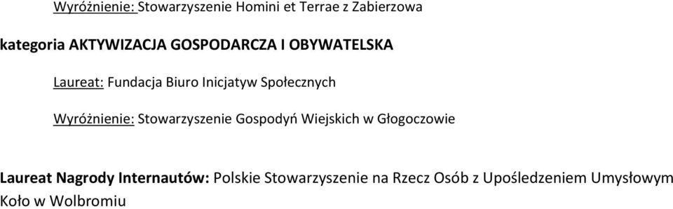 Gospodyń Wiejskich w Głogoczowie Laureat Nagrody Internautów: