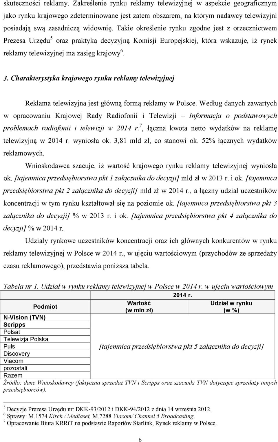 Takie określenie rynku zgodne jest z orzecznictwem Prezesa Urzędu 5 oraz praktyką decyzyjną Komisji Europejskiej, która wskazuje, iż rynek reklamy telewizyjnej ma zasięg krajowy 6. 3.