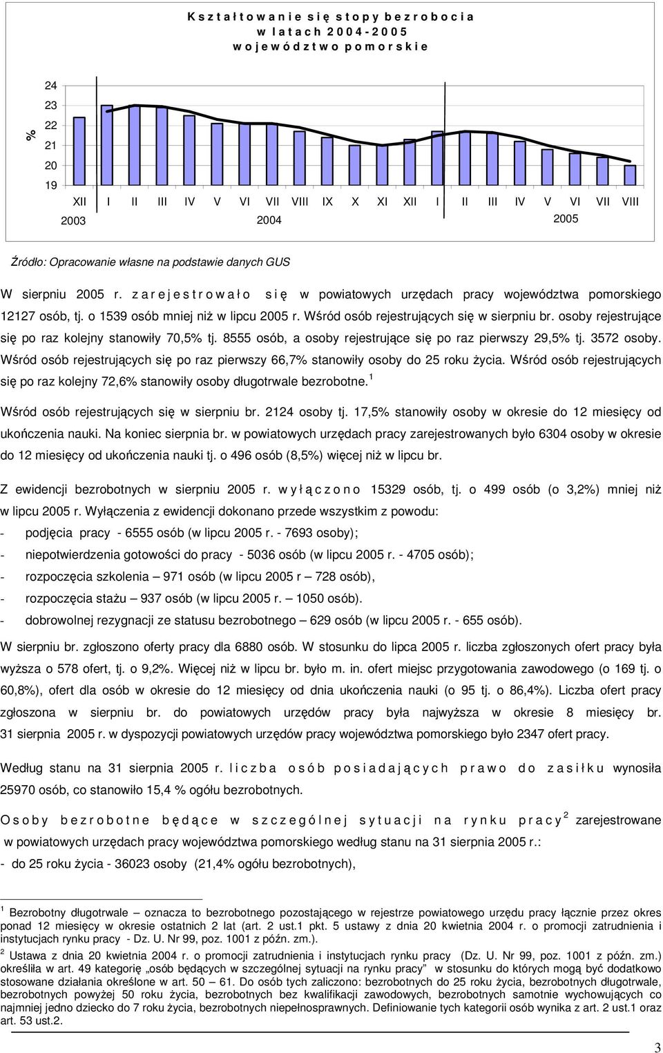 o 9 osób mniej ni w lipcu 200 r. Wród osób rejestrujcych si w sierpniu br. osoby rejestrujce si po raz kolejny stanowiły 70,% tj. 8 osób, a osoby rejestrujce si po raz pierwszy 29,% tj. 72 osoby.