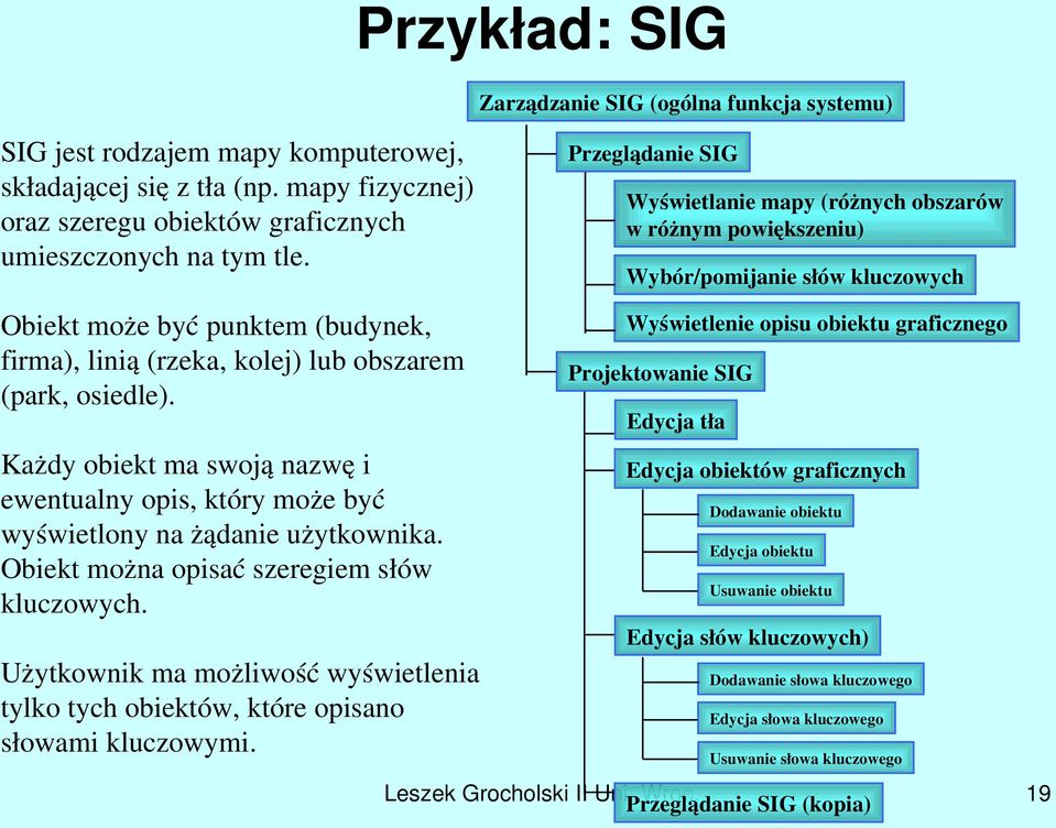 Każdy obiekt ma swoją nazwę i ewentualny opis, który może być wyświetlony na żądanie użytkownika. Obiekt można opisać szeregiem słów kluczowych.