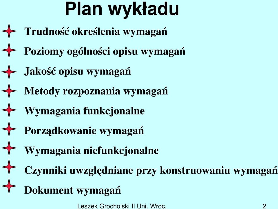 Porządkowanie wymagań Wymagania niefunkcjonalne Czynniki uwzględniane