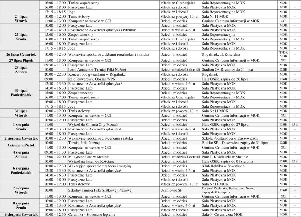 Kościelna 27 lipca Piątek 09:30 11:30 Plastyczne Lato Dzieci i młodzieŝ Sala Plastyczna MOK MOK 28 lipca 10:00 Letni Amatorski Turniej Piłki NoŜnej Dzieci, młodzieŝ i dorośli Stadion OSiR, zapisy do